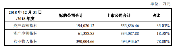 49.5亿被百事收购，零食品牌百草味的品牌价值为什么这么高？