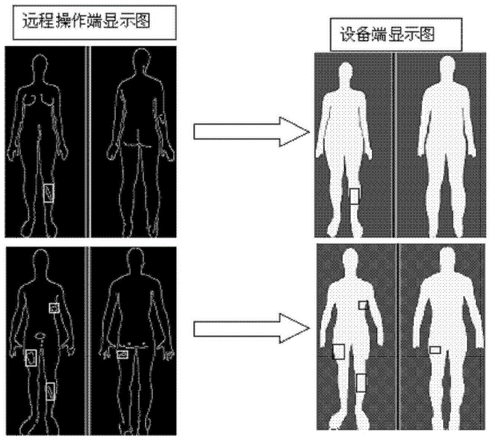 复工回程，无处不在安检机可是藏在“黑科技”