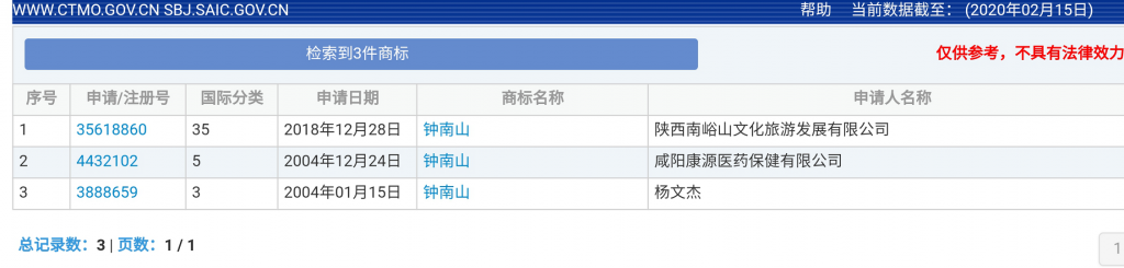 “钟南山”、“雷神山”、“火神山”被申请商标，这波国难财你发得安心吗？