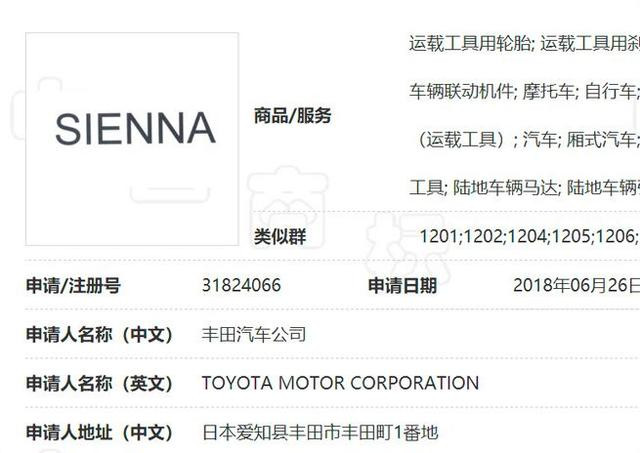 已申请商标，丰田sienna未来要国产？