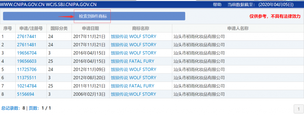 8年纷争，2狼相斗：“七匹狼”和“饿狼传说”的商标纠纷