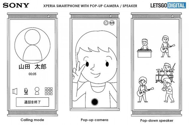 【专利快讯】索尼新专利双升降手机公布-顶部前摄 底部扬声器