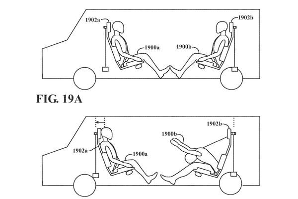 【行业资讯】苹果apple car专利曝光：科技公司造车的三大原因分析。