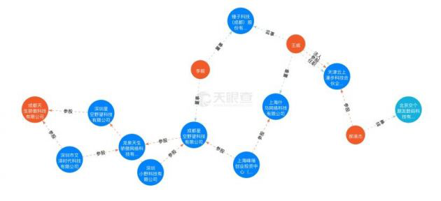 “真香”罗永浩在商标注册上壕了一回：“交个朋友”注册全类商标