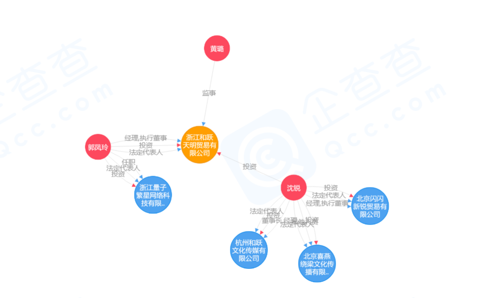 《浪姐》火爆的背后：商标遭人抢注，海报被指抄袭，话题不断