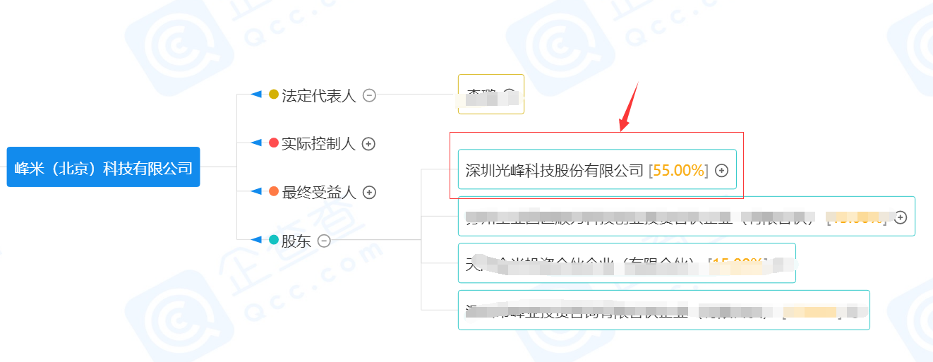 投影机第一品牌冲刺ipo受阻，原因竟然与专利有关