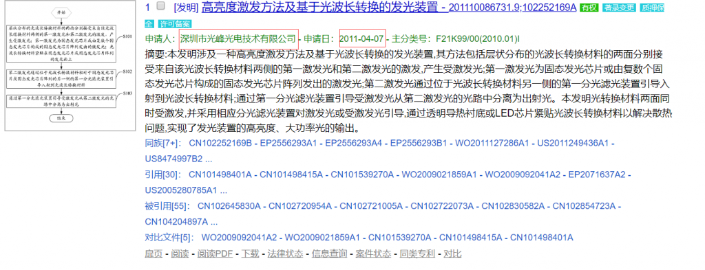 光峰vs极米：提交16项发明专利无效申请，或将阻碍极米ipo进程