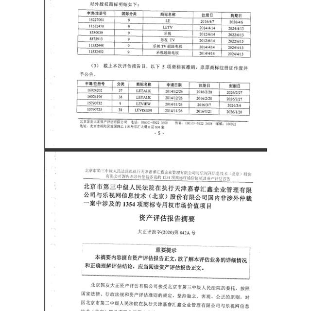 乐视商标卖了：起拍价13万，1.3亿成交，溢价近千倍