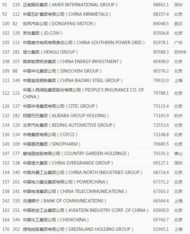 18家佛企上榜！第八届广东省专利奖名单公示！