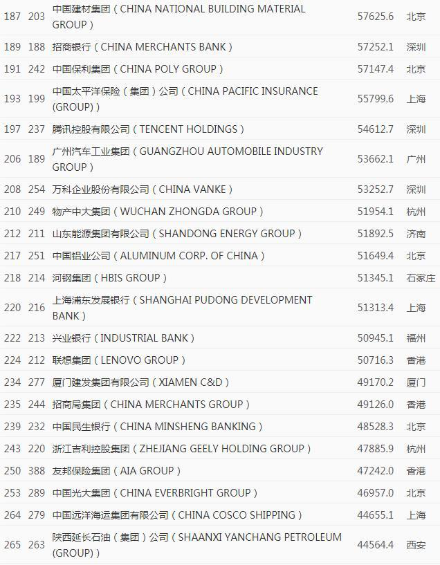 每年一度的“史诗级灾难片”准备开播：怕你娃不上学？这些专利来帮你？！