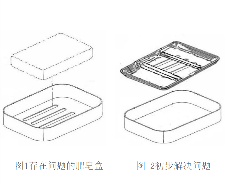 一个肥皂盒，让你了解专利规避设计