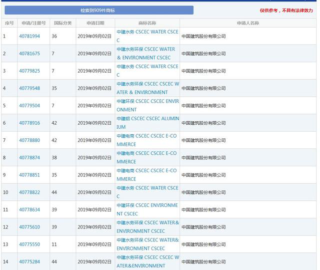 1枚商标获赔200余万元，商标布局功不可没！