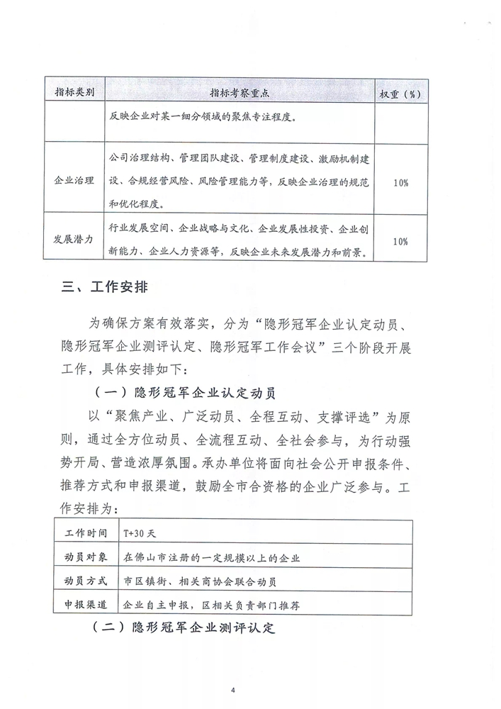 【通知】关于印发2020年佛山市制造业隐形冠军企业认定工作方案的通知