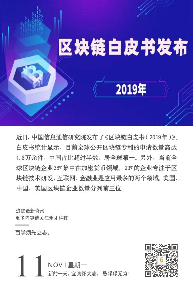 11.11快讯：1.8万余件！区块链专利中国申请量居全球第一