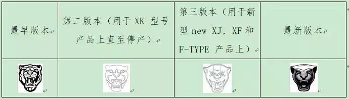 广东省关于印发《广东省技术先进型服务企业认定管理办法（试行）》的通知