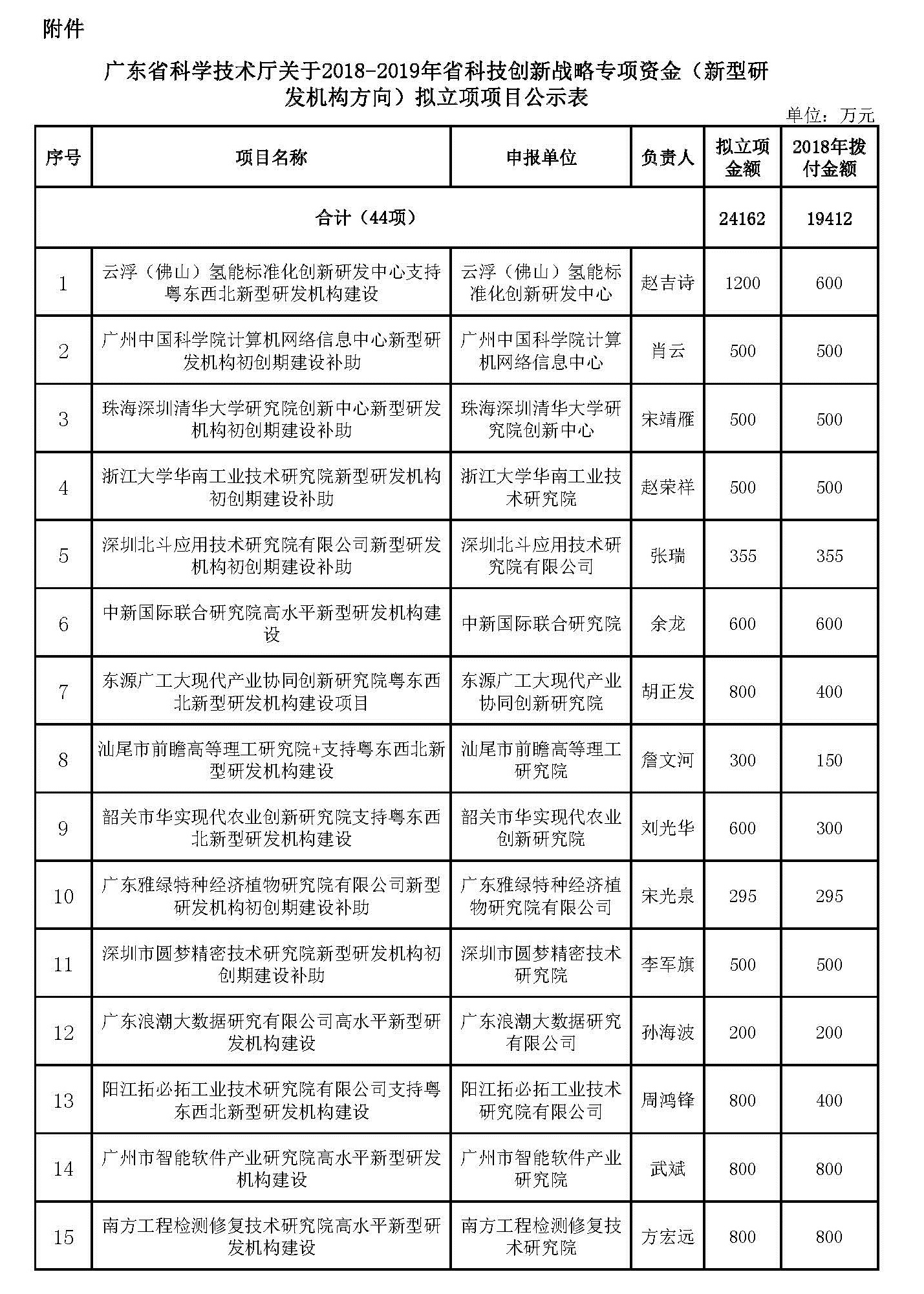 20181207gcc06-01_页面_1.jpg