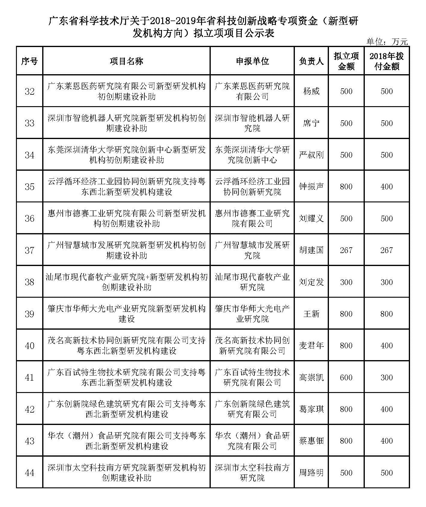 20181207gcc06-01_页面_3.jpg