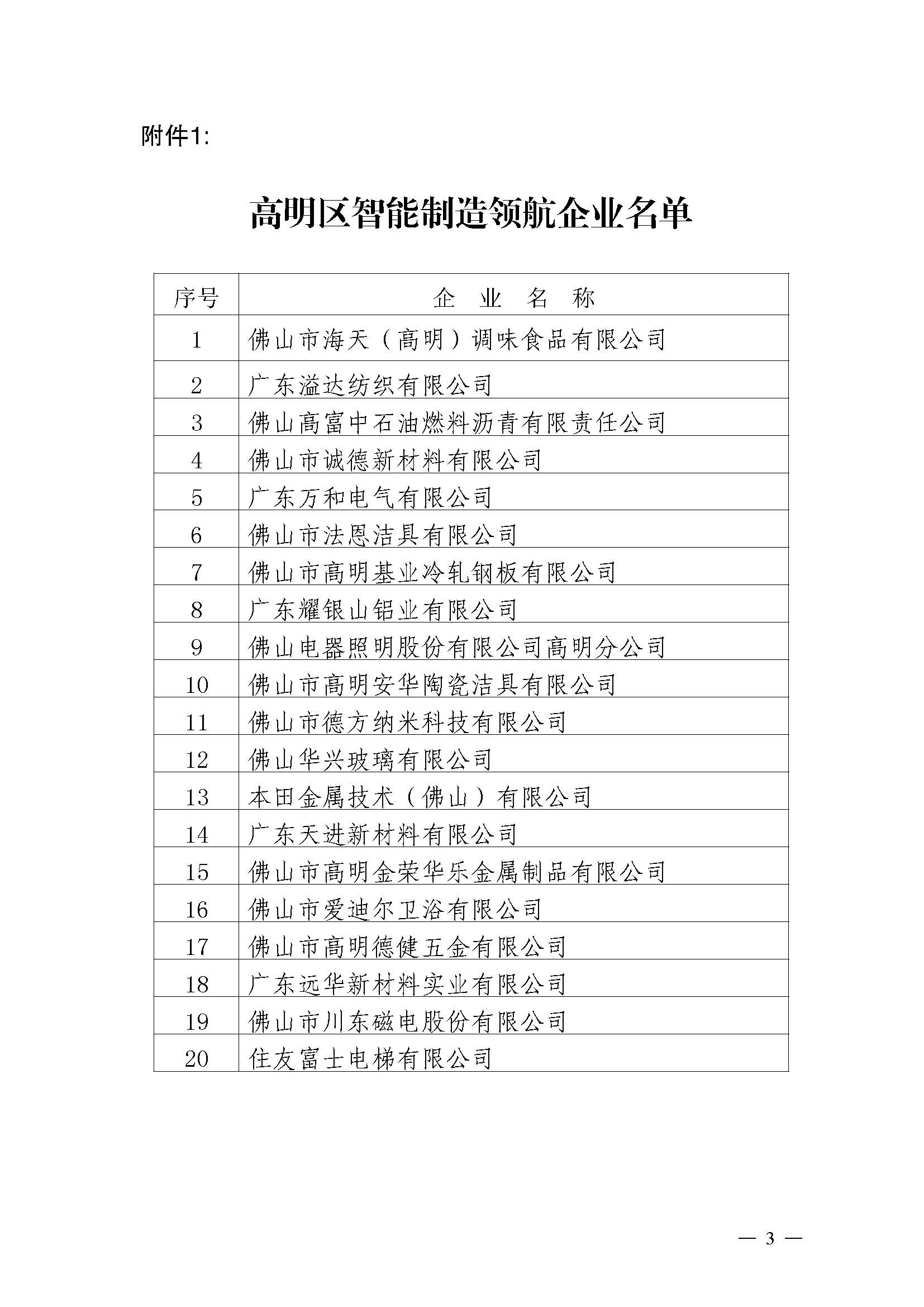 关于公布佛山市高明区2018年智能制造领航企业名单的通告