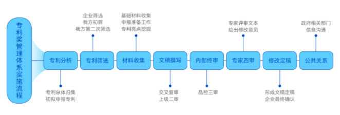 微信截图_20220722145111.png